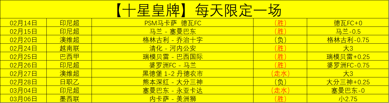热血对决夜,中国男足,胜利征程再,金年会体育,金年会官网,金年会线上平台,Jinnianhui,Sports