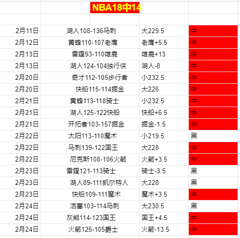 阿利森安然,无恙,严格遵守脑,金年会体育,金年会官网,金年会线上平台,Jinnianhui,Sports