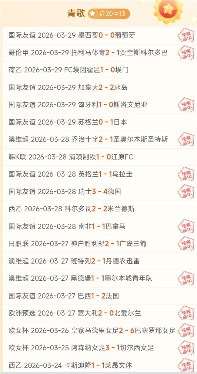 双色球,期闾丘思涵,预测推荐,金年会体育,金年会官网,金年会线上平台,Jinnianhui,Sports