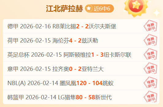 贝尔格莱德,主场展望,专家推荐大,金年会体育,金年会官网,金年会线上平台,Jinnianhui,Sports