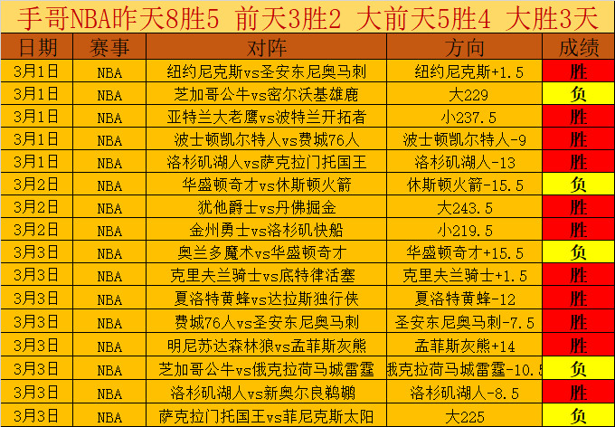 罗马电台,加斯佩里尼,正式入驻罗,金年会体育,金年会官网,金年会线上平台,Jinnianhui,Sports