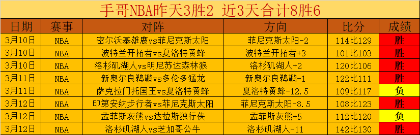 Best Day,迪士尼乐园,新增,金年会体育,金年会官网,金年会线上平台,Jinnianhui,Sports