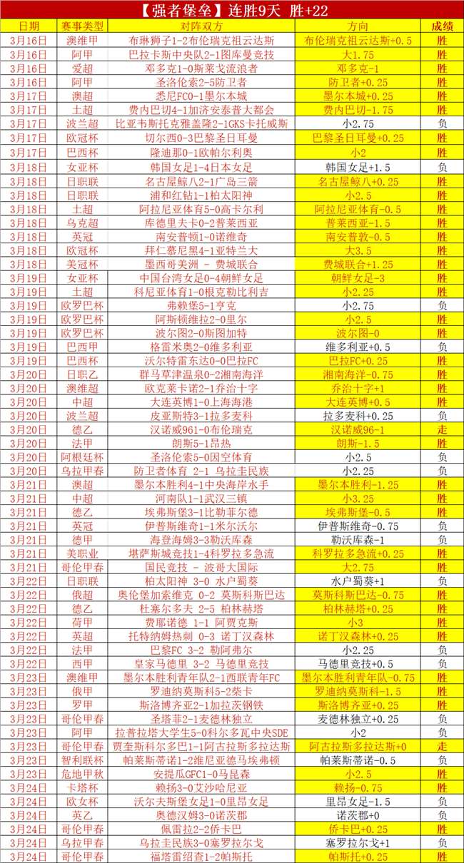 快船探讨莱,纳德转会可,能性,金年会体育,金年会官网,金年会线上平台,Jinnianhui,Sports
