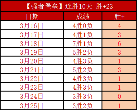 新春基层巡,盐羊古道守,门人,金年会体育,金年会官网,金年会线上平台,Jinnianhui,Sports