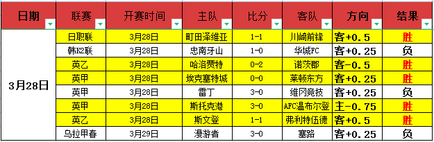 迭戈,阿瓜多,岁与皇马续,金年会体育,金年会官网,金年会线上平台,Jinnianhui,Sports