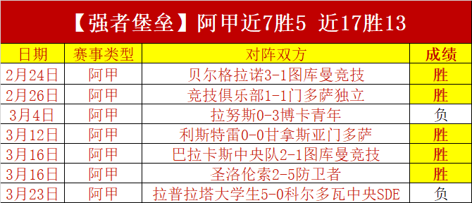 亚冠联,淡滨尼流浪,者临场分析,金年会体育,金年会官网,金年会线上平台,Jinnianhui,Sports