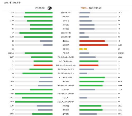 崔永熙在发,展联盟全面,开花,金年会体育,金年会官网,金年会线上平台,Jinnianhui,Sports