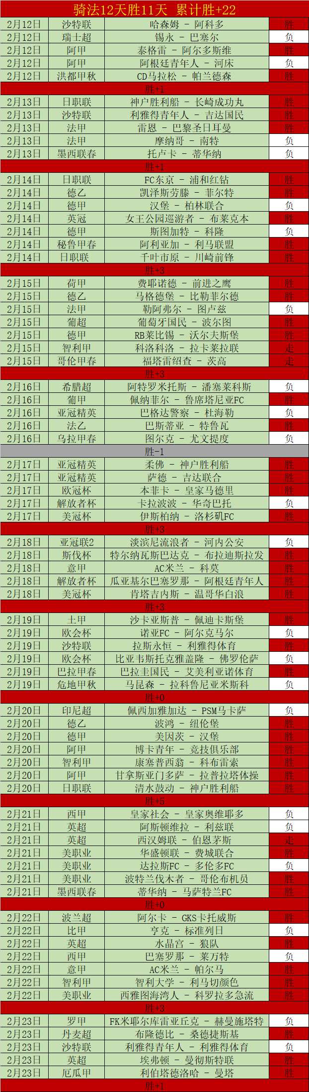 大乐透期号,专家推荐,萨索洛状态,金年会体育,金年会官网,金年会线上平台,Jinnianhui,Sports