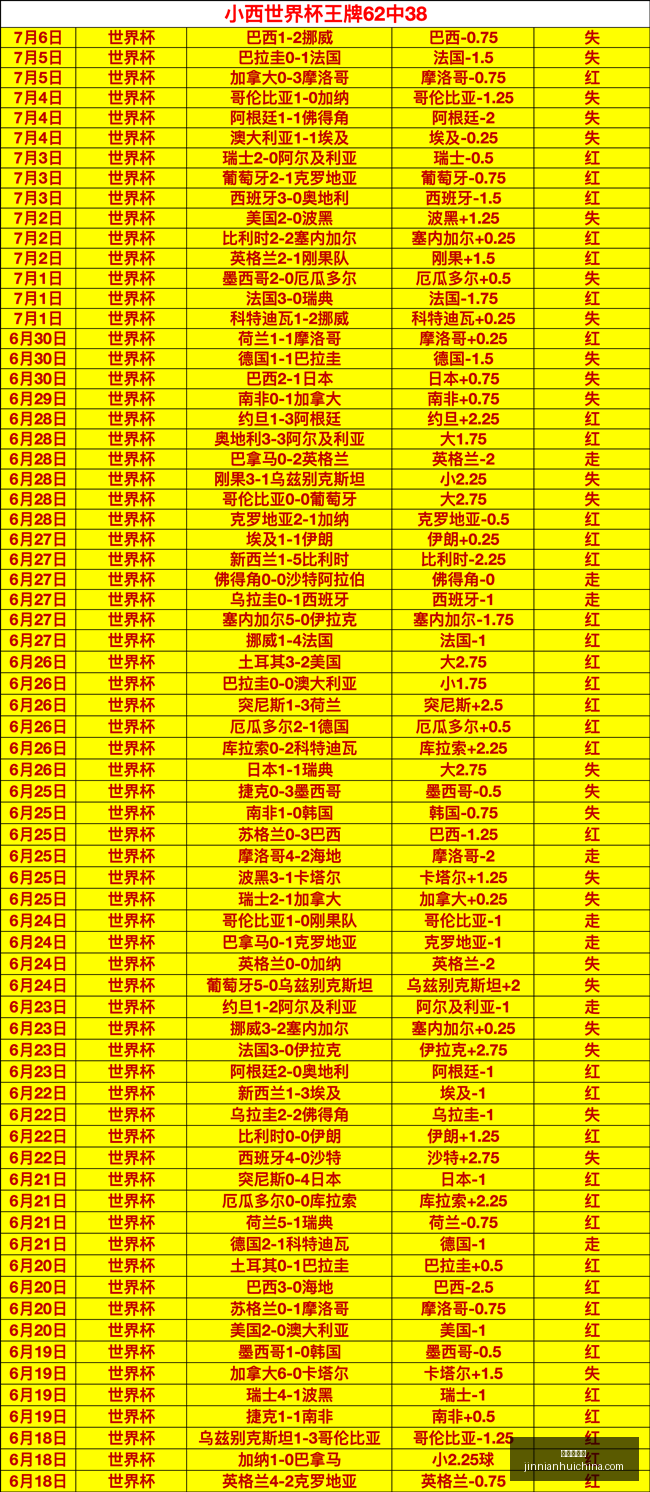 金年会体育,金年会官网,金年会线上平台,金年会体育,金年会官网,金年会线上平台,Jinnianhui,Sports