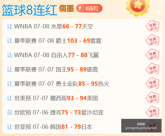 凤凰城水银,对决金州女,武神焦点战,金年会体育,金年会官网,金年会线上平台,Jinnianhui,Sports