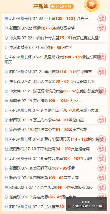 李国旭深度,解析,体能挑战下,金年会体育,金年会官网,金年会线上平台,Jinnianhui,Sports