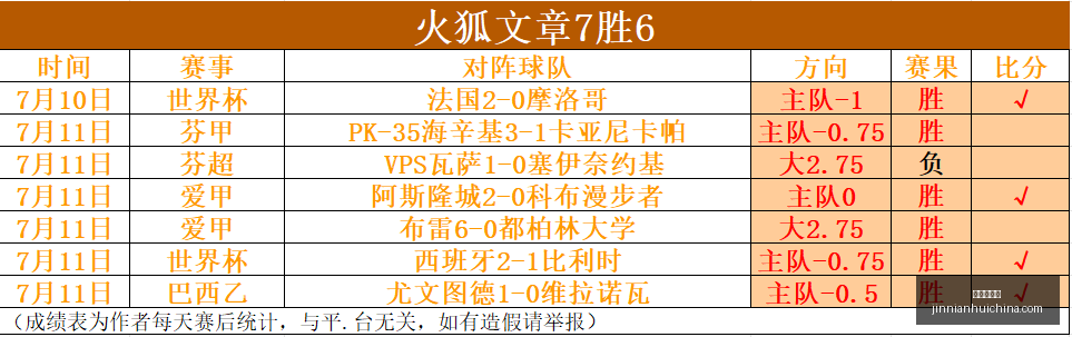 金年会体育,金年会官网,金年会线上平台,金年会体育,金年会官网,金年会线上平台,Jinnianhui,Sports