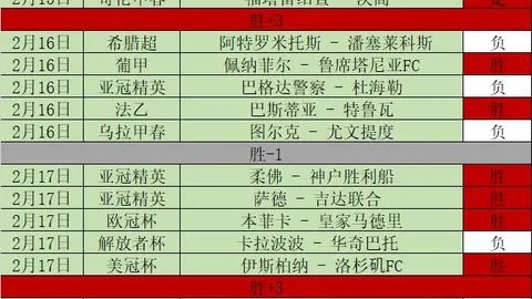 伊涅斯塔——教练之路启航，学海无涯