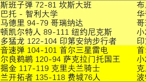 大乐透2026020期宰父温复式推荐：前区十码质合分析