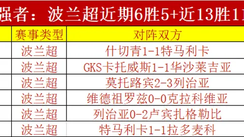 全国信用修复平台建设获市场监管总局支持