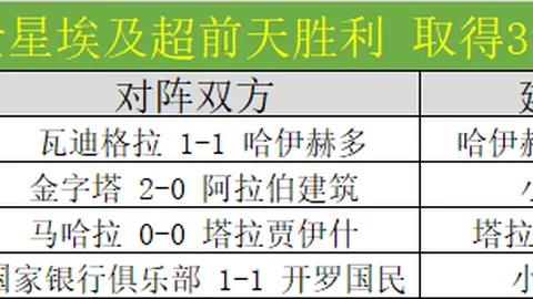 遠藤航加盟英超首發，阿諾德轉戰中場引預期
