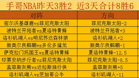 迪士尼乐园新增Blueys Best Day Ever相关信