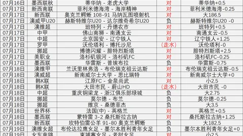 金年会体育，Jinnianhui， 093200 8