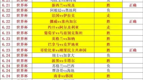 金年会体育金年会官网数据冲到094128引发关注